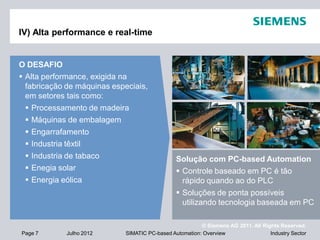 © Siemens AG 2011. All Rights Reserved.
Industry SectorPage 7 Julho 2012 SIMATIC PC-based Automation: Overview
IV) Alta performance e real-time
Solução com PC-based Automation
 Controle baseado em PC é tão
rápido quando ao do PLC
 Soluções de ponta possíveis
utilizando tecnologia baseada em PC
O DESAFIO
 Alta performance, exigida na
fabricação de máquinas especiais,
em setores tais como:
 Processamento de madeira
 Máquinas de embalagem
 Engarrafamento
 Industria têxtil
 Industria de tabaco
 Enegia solar
 Energia eólica
 