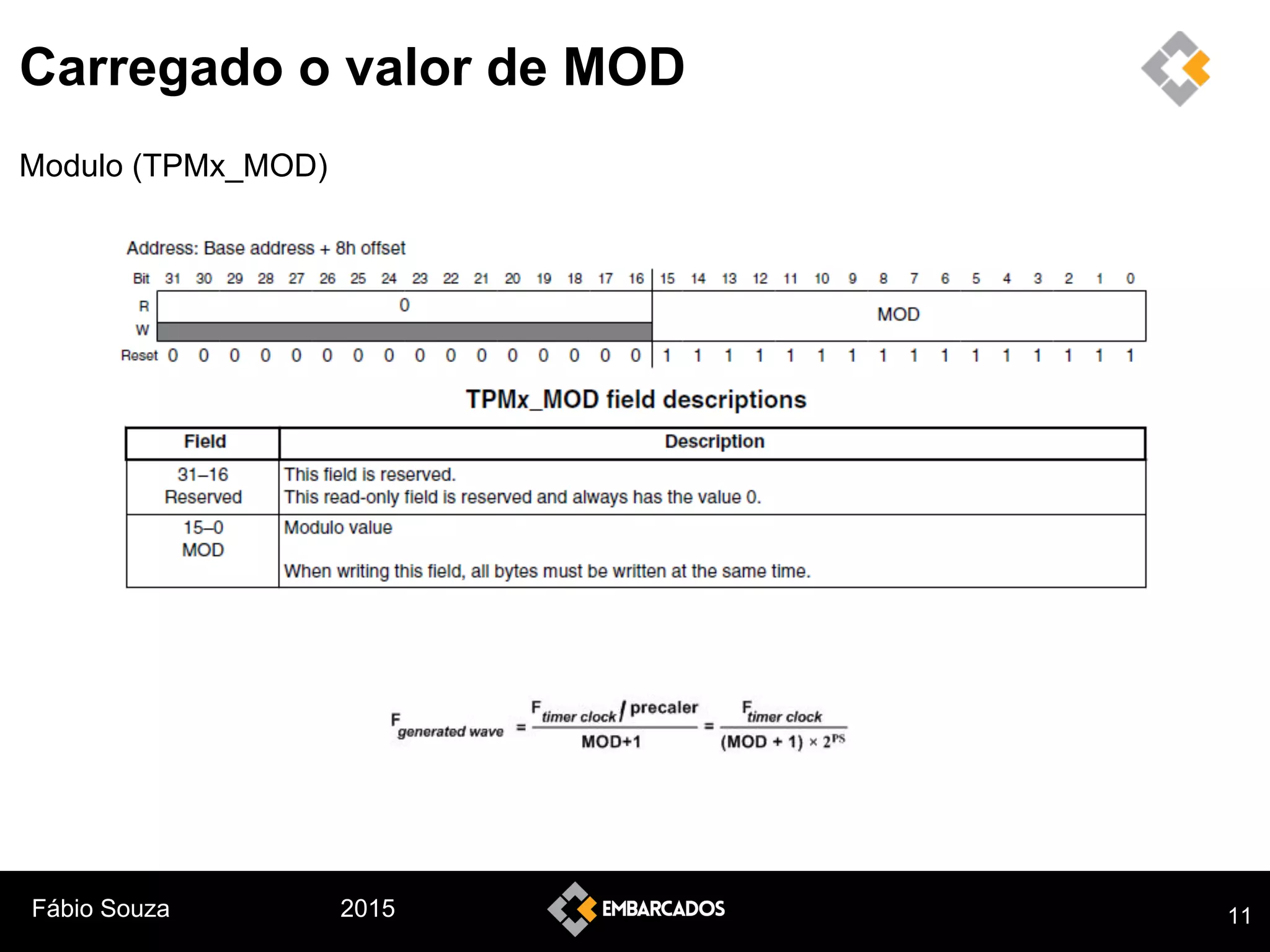 Fábio Souza 2015
Carregado o valor de MOD
Modulo (TPMx_MOD)
11
 