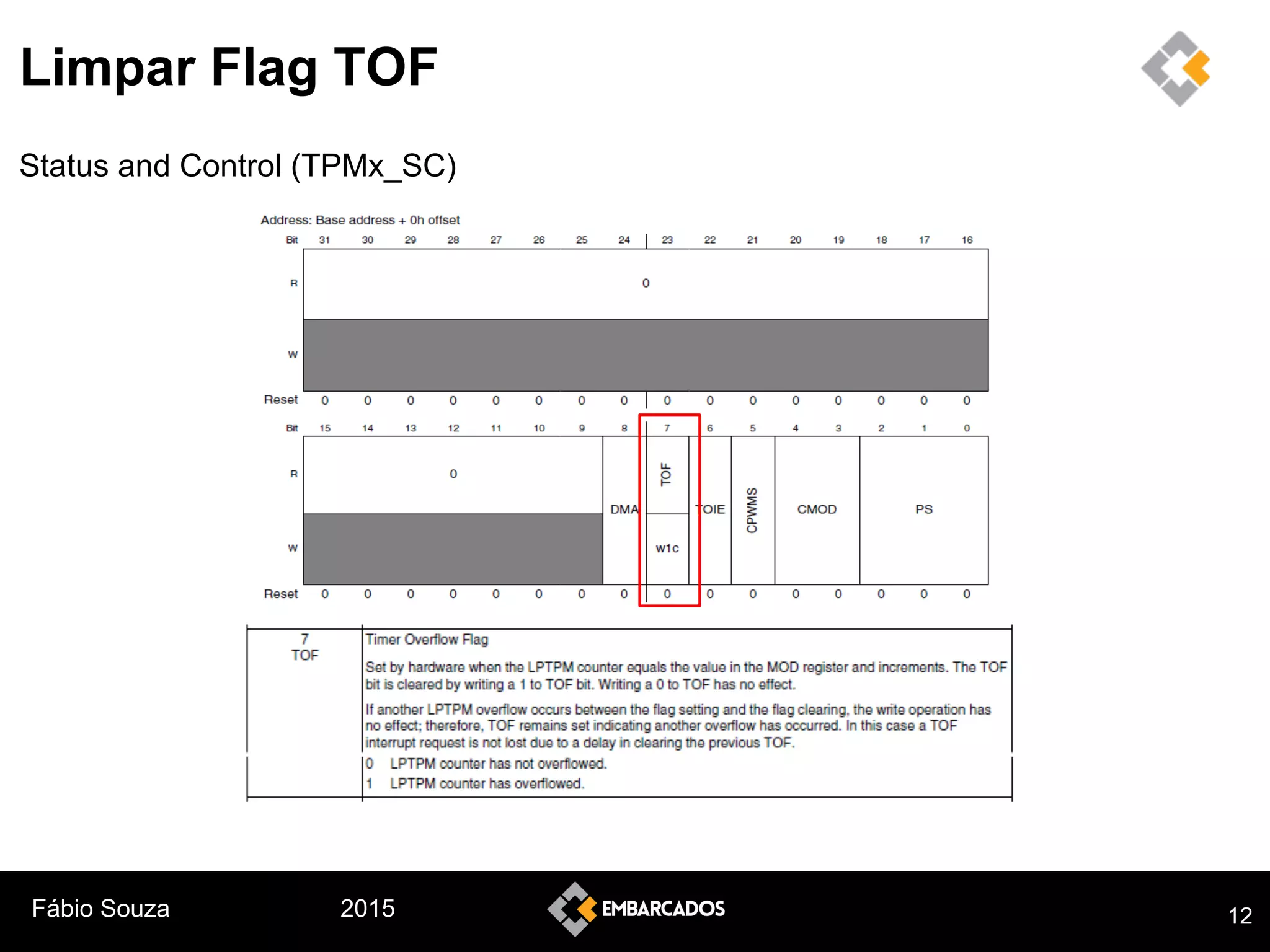 Fábio Souza 2015
Limpar Flag TOF
Status and Control (TPMx_SC)
12
 