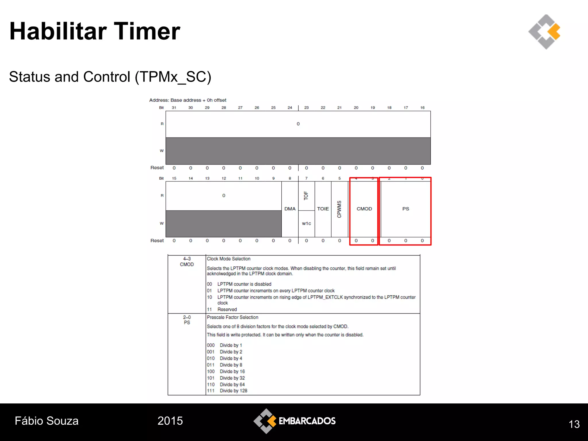 Fábio Souza 2015
Habilitar Timer
Status and Control (TPMx_SC)
13
 