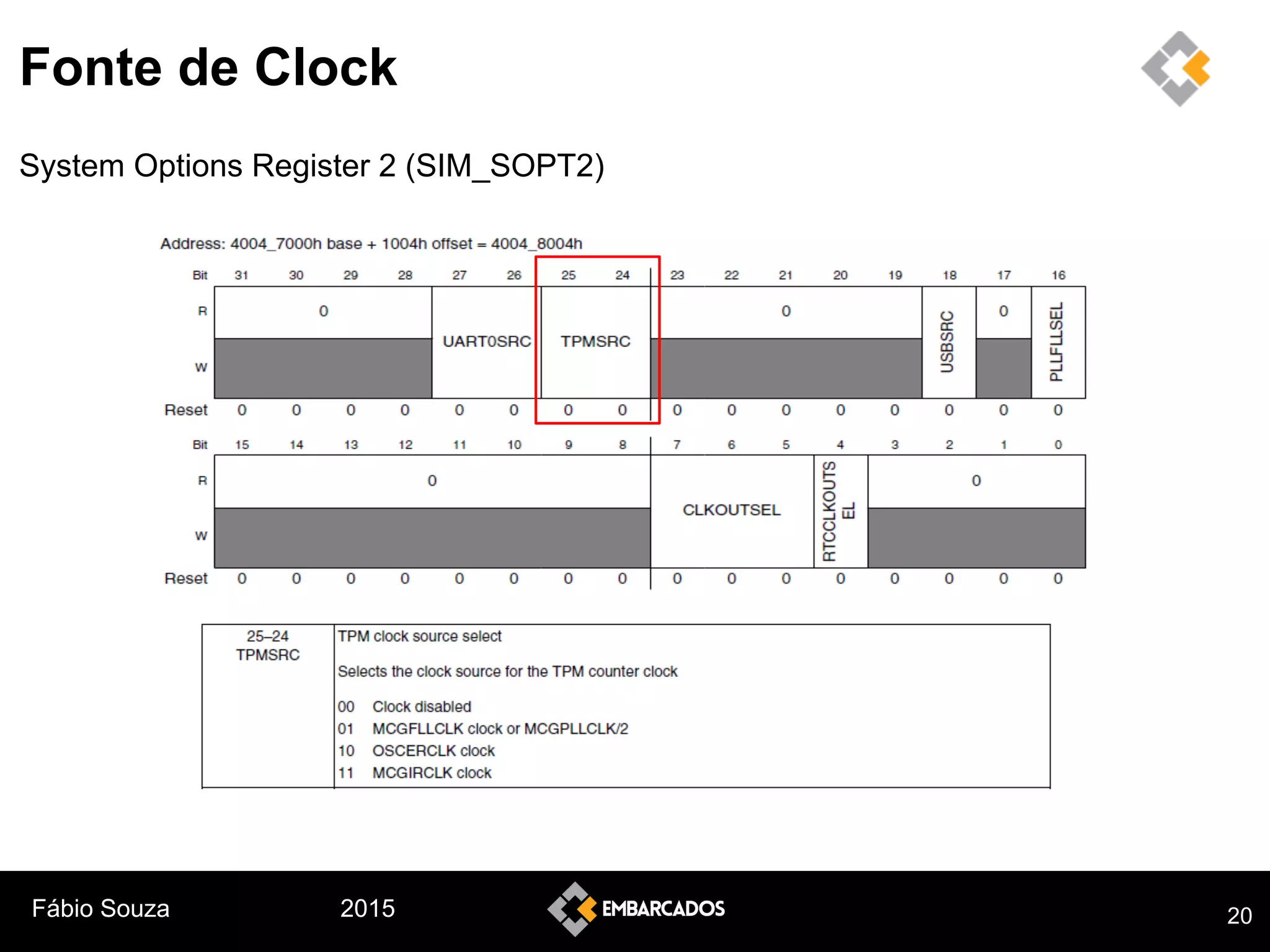 Fábio Souza 2015
Fonte de Clock
20
System Options Register 2 (SIM_SOPT2)
 