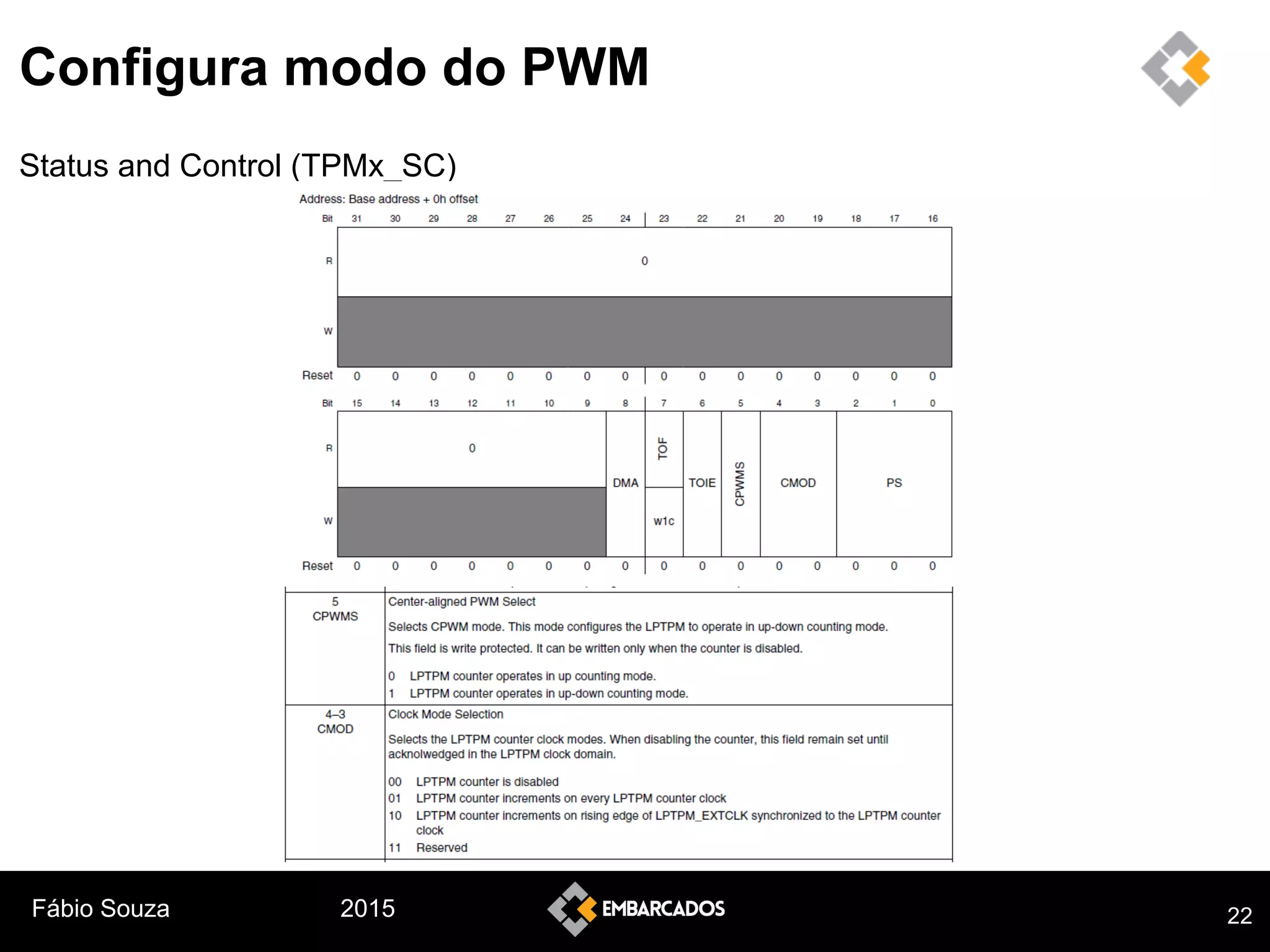 Fábio Souza 2015
Configura modo do PWM
Status and Control (TPMx_SC)
22
 