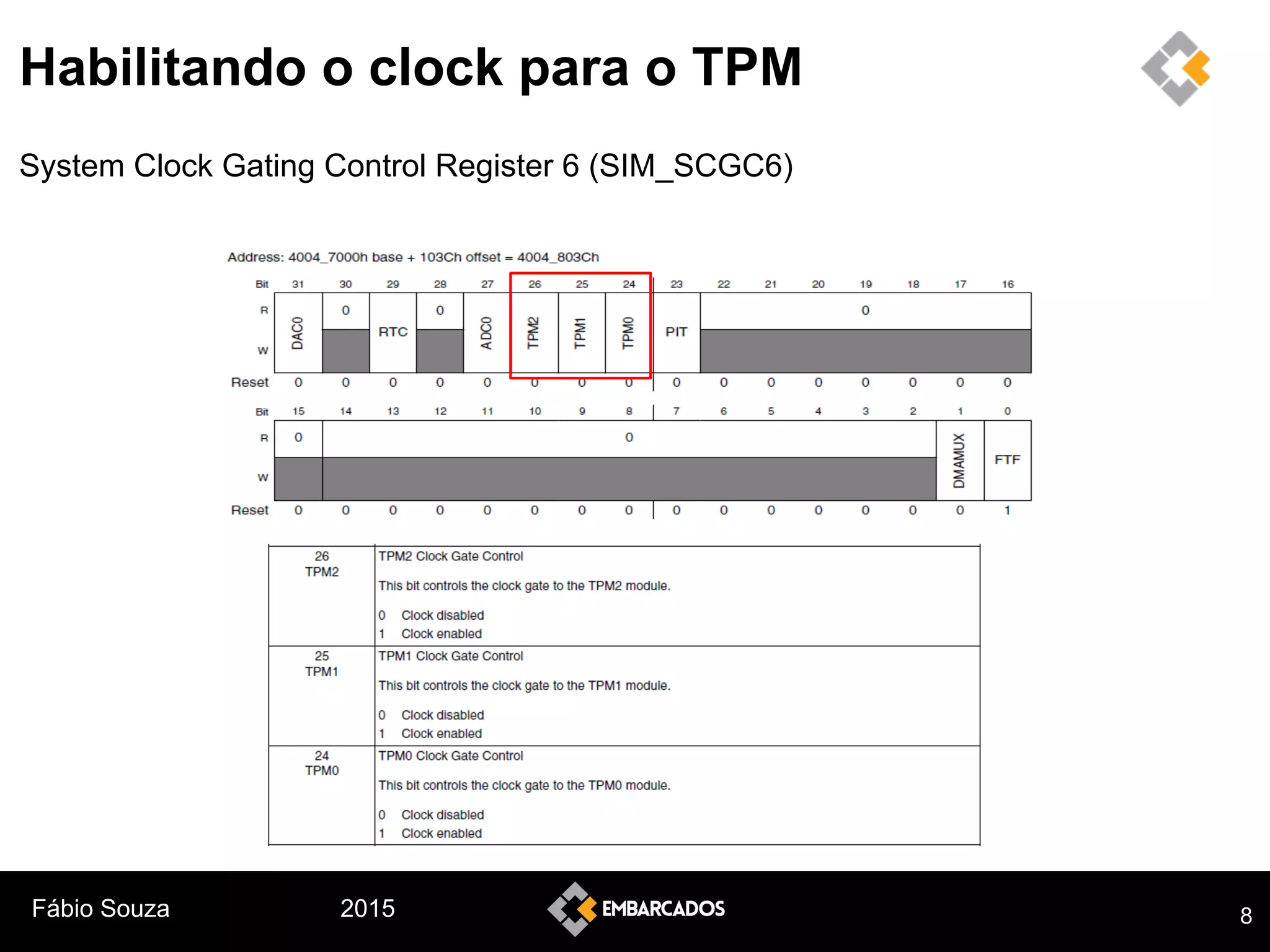 Fábio Souza 2015
Habilitando o clock para o TPM
System Clock Gating Control Register 6 (SIM_SCGC6)
8
 
