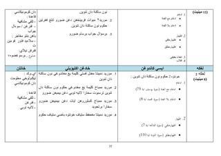 35
(12)‫مينيت‬
1‫ادغام‬ .
‫الغنة‬ ‫مع‬ ‫ادغام‬
‫الغنة‬ ‫بال‬ ‫ادغام‬
2‫اظهار‬ .
‫اظهارحلقي‬
‫اظهارمطلق‬
3‫حقيقي‬ ‫اخفاء‬ .
4‫اقالب‬ .
‫ساكنة‬ ‫نون‬.‫تنوين‬ ‫دان‬
2.‫موريد‬٢‫فغرتين‬ ‫تنتغ‬ ‫ضورو‬ ‫دغن‬ ‫فربينخغن‬ ‫مبوات‬
‫حكوم‬‫ساكنة‬ ‫نون‬.‫تنوين‬ ‫دان‬
3.‫ضورو‬ ‫برسام‬ ‫جواب‬ ‫برسؤال‬
‫كومونيكاسي‬ ‫دان‬
‫قاعدة‬:
-‫مشافهة‬ ‫تلقي‬
-/ ‫فنرغن‬‫سوءال‬
‫جواب‬
: ‫مغاجر‬ ‫بنتو‬ ‫باهن‬
-‫فوءين‬ ‫فاور‬ ‫سالءيد‬
‫ت‬
:‫نيالي‬ ‫فنرفن‬
, ‫خشوع‬‫برسوغضوه‬٢
‫لغكه‬‫ا‬‫كاندوغن‬ ‫يسي‬‫خادغن‬‫اكتيؤيتي‬‫خاتتن‬
‫لغكه‬2
(8)‫مينيت‬
‫خونتوه‬2‫حكوم‬‫ساكنة‬ ‫نون‬: ‫تنوين‬ ‫دان‬
1‫ادغام‬ .
‫اية‬ ‫يوسف‬ ‫ة‬‫ر‬‫(سو‬ ‫الغنة‬ ‫مع‬ ‫ادغام‬75)
‫اية‬ ‫حممد‬ ‫ة‬‫ر‬‫(سو‬ ‫الغنة‬ ‫بال‬ ‫ادغام‬8)
2‫اظهار‬ .
‫اية‬ ‫الفاحتة‬ ‫ة‬‫ر‬‫(سو‬ ‫اظهارحلقي‬7)
‫اية‬ ‫التوبة‬ ‫ة‬‫ر‬‫(سو‬ ‫اظهارمطلق‬110)
1.‫مغاندوغي‬ ‫يغ‬ ‫كليمة‬ ‫فستي‬ ‫مغنل‬ ‫دمينتا‬ ‫موريد‬‫ساكنة‬ ‫نون‬
‫تنوين‬ ‫دان‬
2.‫موريد‬‫ممباخ‬‫كليمة‬‫حكوم‬ ‫مغندوغي‬ ‫يغ‬‫ساكنة‬ ‫نون‬‫دان‬
‫تنوين‬‫ترسبوت‬‫سخارا‬‫ضورو‬ ‫بيميغن‬ ‫دغن‬ ‫توبي‬ ‫التيه‬
3.‫ضور‬ ‫بيمبيغن‬ ‫دغن‬ ‫ايات‬ ‫كسلوروهن‬ ‫ممباخ‬ ‫موريد‬‫و‬
‫برتجويد‬ ‫سخارا‬
4.‫موريد‬‫دمينتا‬‫مغحفظ‬‫ستياف‬‫خونتوه‬‫باضي‬‫ستياف‬‫حكوم‬
: ‫اي.م.ك‬
‫تيكنولوخي‬‫معلومت‬
‫كومونيكاسي‬ ‫دان‬
‫قاعدة‬:
-‫مشافهة‬ ‫تلقي‬
-‫فنرغن‬
-‫التيه‬‫توبي‬
 
