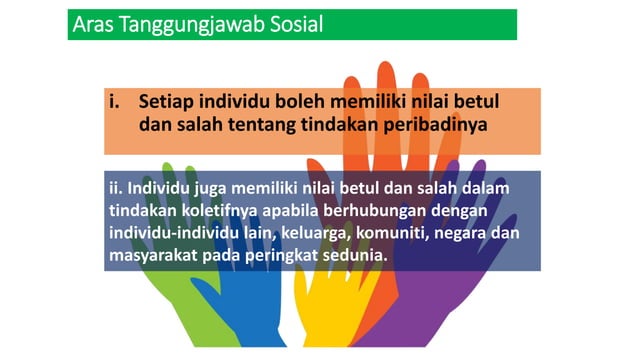 09 Topik 8 - Peranan Etika dan Peradaban Mendokong Tanggungjawab sosial ...