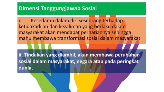 09 Topik 8 - Peranan Etika dan Peradaban Mendokong Tanggungjawab sosial ...