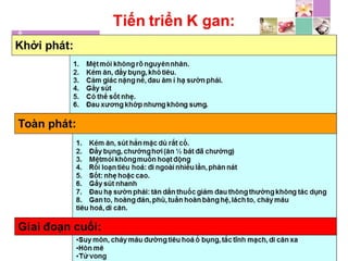 TPCN và chức năng gan