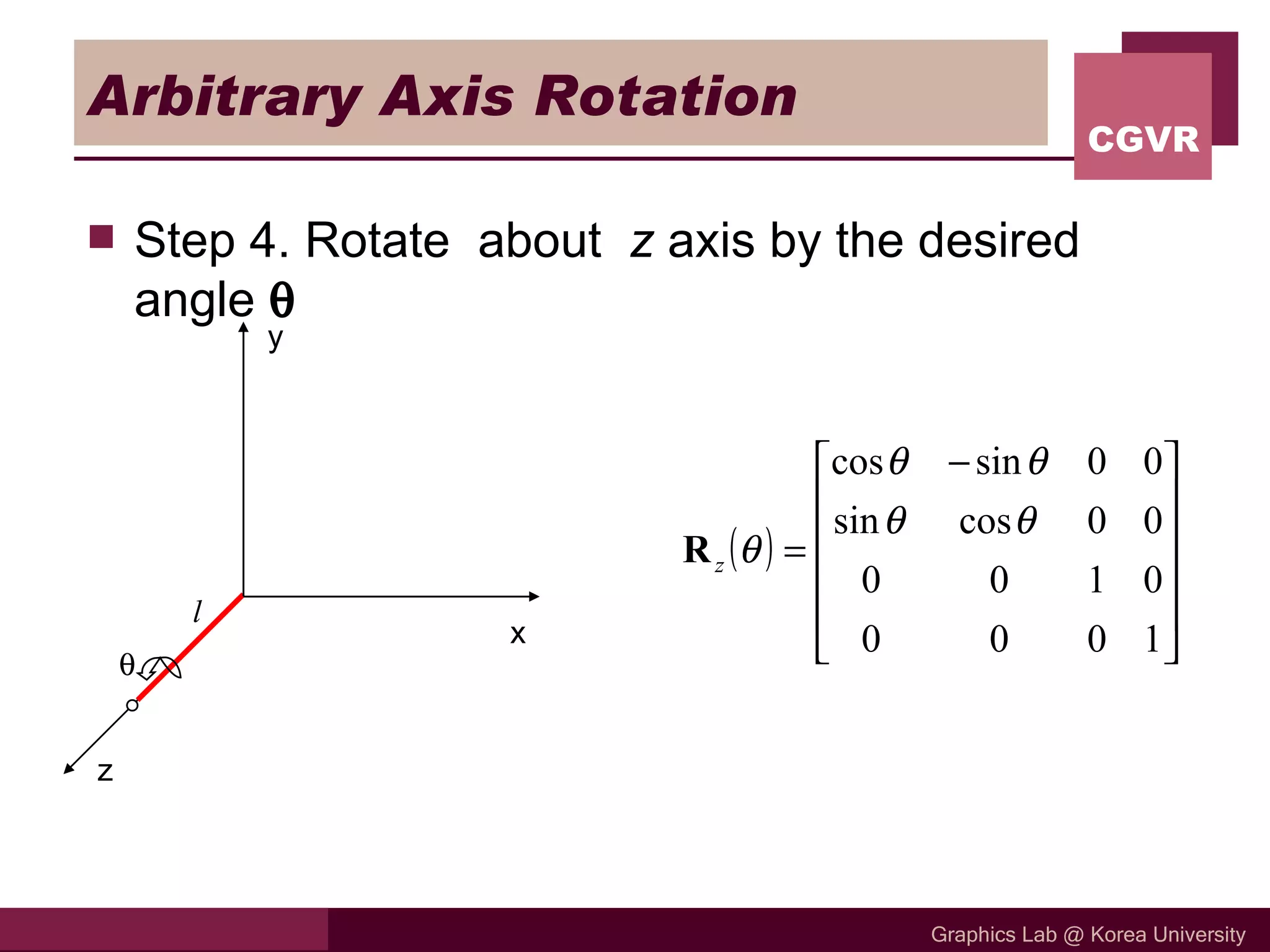 Arbitrary Axis Rotation Step 4. Rotate  about  z  axis by the desired angle    l y x z 