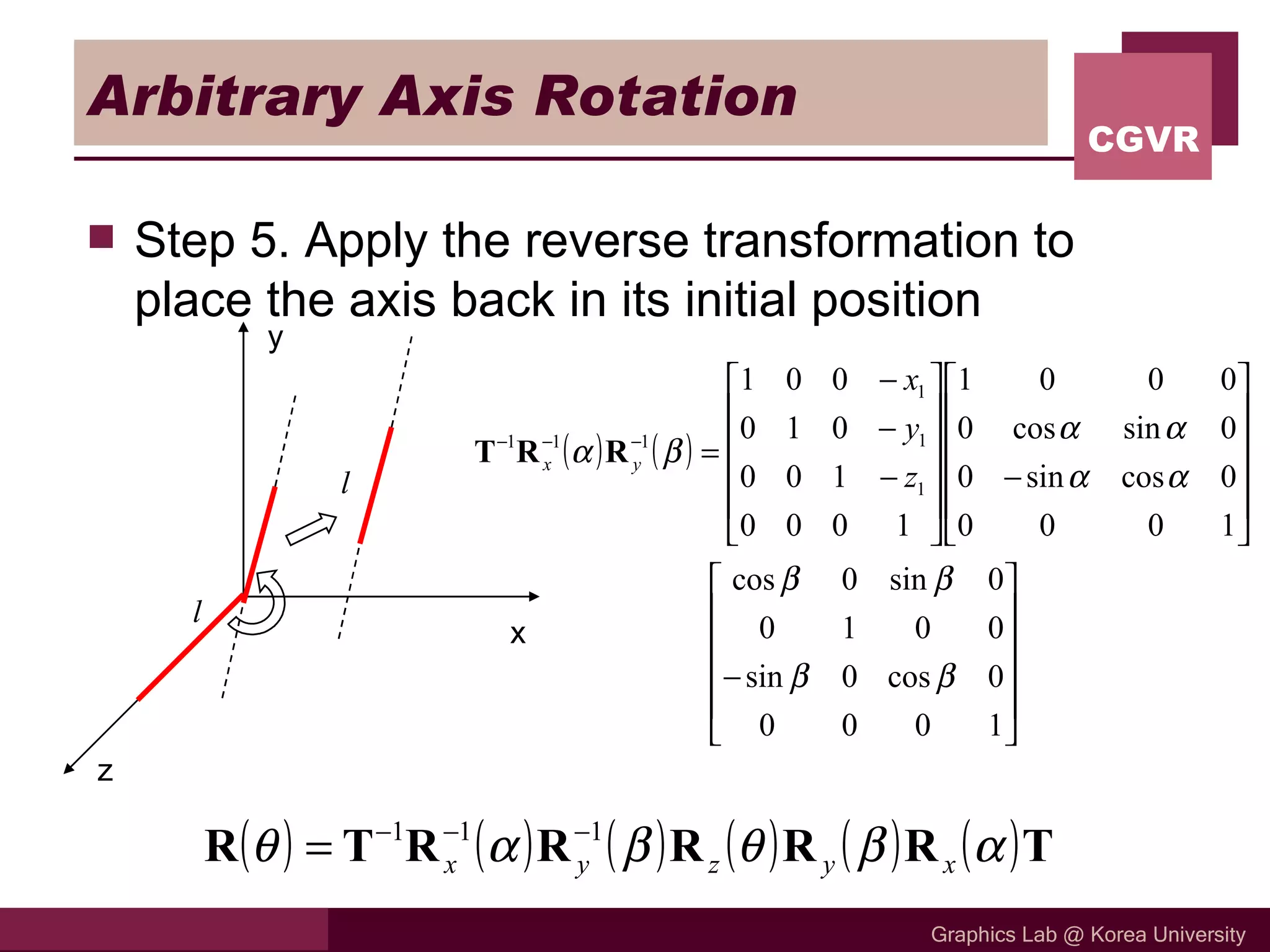 Arbitrary Axis Rotation Step 5. Apply the reverse transformation to place the axis back in its initial position x y l l z 