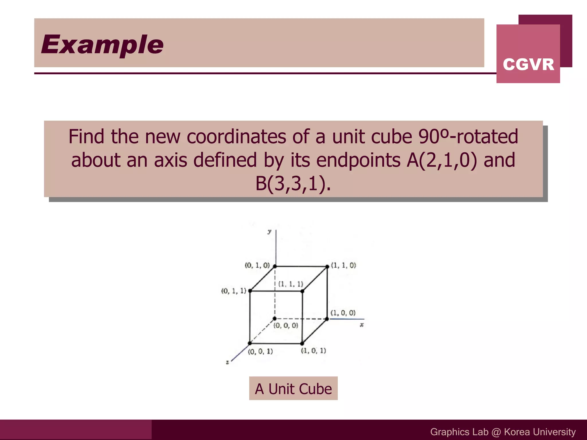Example Find the new coordinates of a unit cube 90º-rotated about an axis defined by its endpoints A(2,1,0) and B(3,3,1). A Unit Cube 