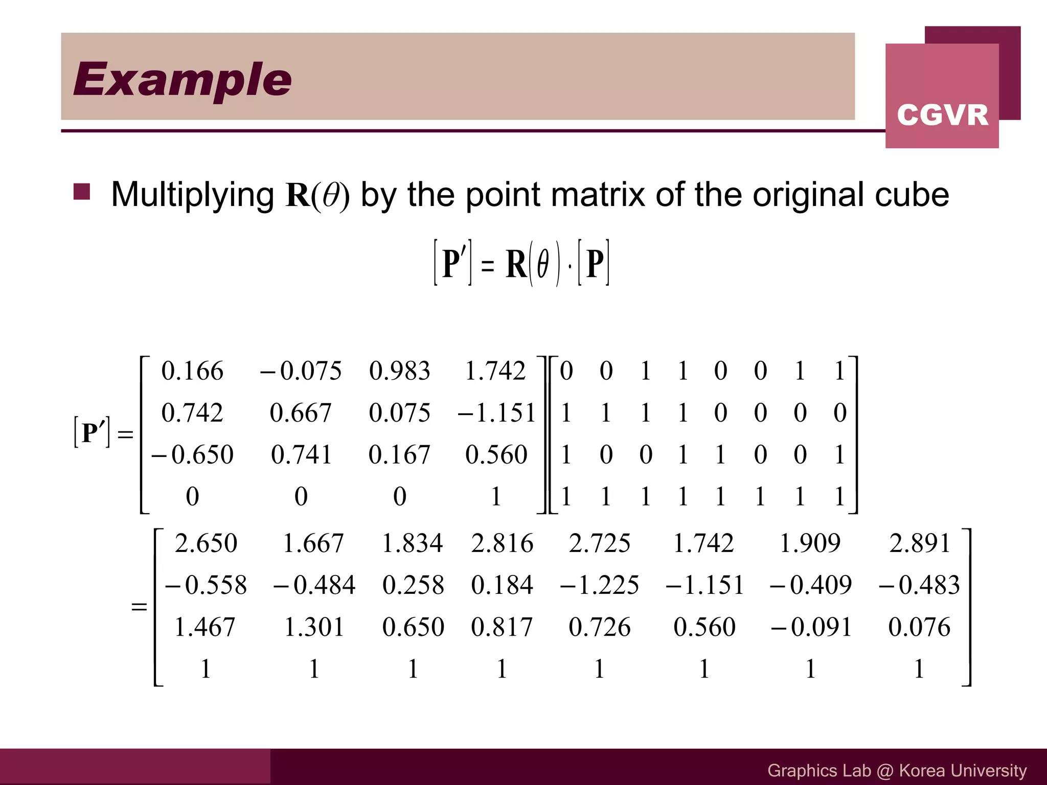 Example Multiplying  R ( θ )  by the point matrix of the original cube 