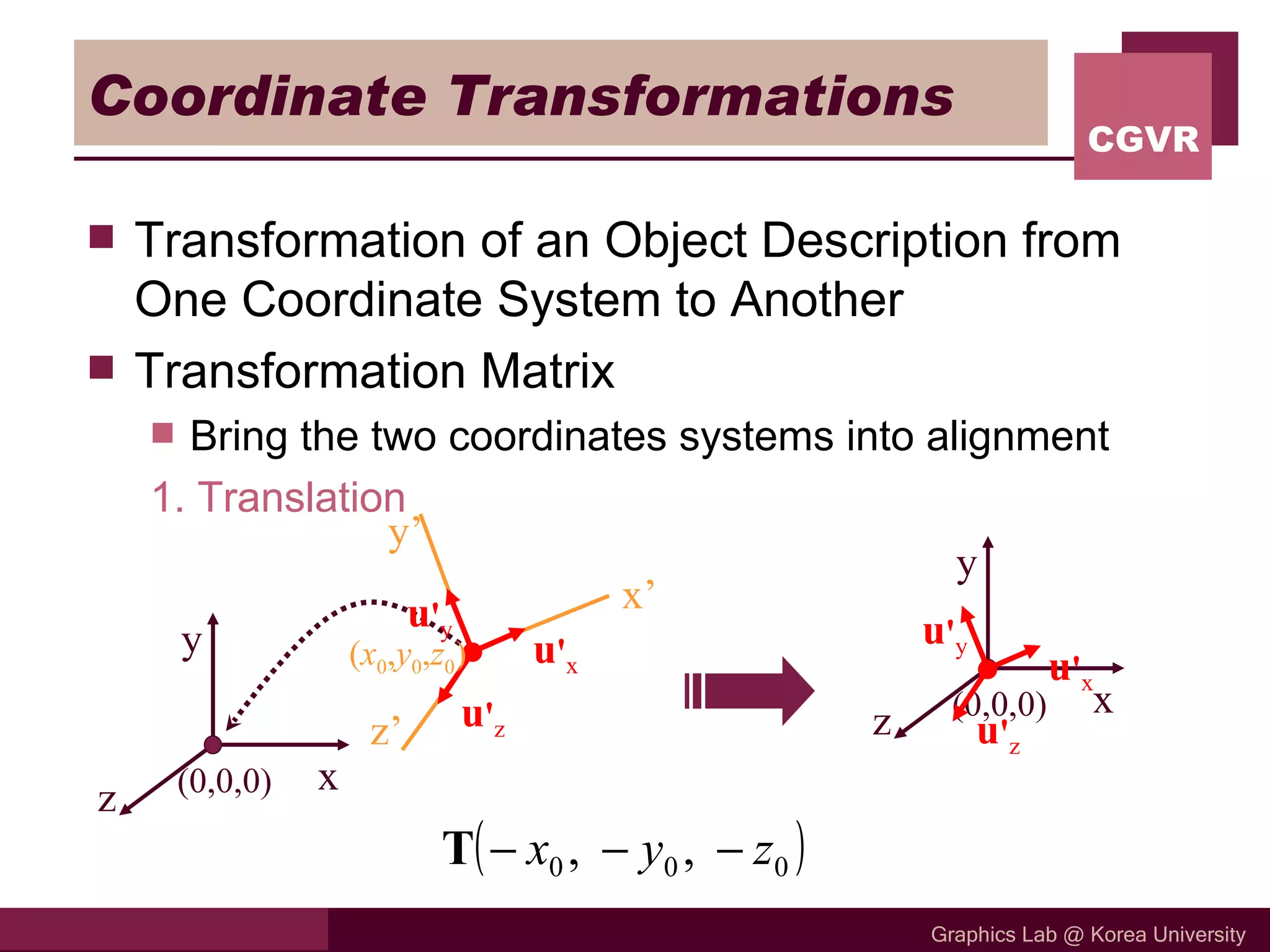 Coordinate Transformations Transformation of an Object Description from One Coordinate System to Another Transformation Matrix Bring the two coordinates systems into alignment 1. Translation u ' y u ' z u ' x x y z (0,0,0) y’ z’ x’ u ' y u ' z u ' x ( x 0 , y 0 , z 0 ) x y z (0,0,0) 