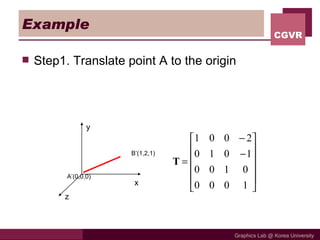 Example Step1. Translate point A to the origin A’(0,0,0) x z y B’(1,2,1) 