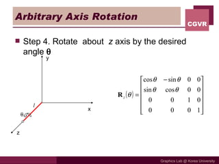 Arbitrary Axis Rotation Step 4. Rotate  about  z  axis by the desired angle    l y x z 