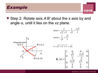 Example Step 2. Rotate axis  A’B’  about the x axis by and angle   , until it lies on the  xz  plane. x z y l B’(1,2,1)  Projected point  (0,2,1) B”(1,0,  5) 