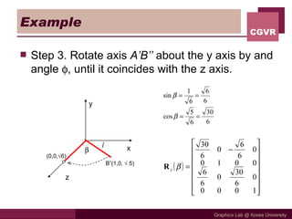 Example Step 3. Rotate axis  A’B’’  about the y axis by and angle   , until it coincides with the z axis. x z y l  B”(1,0,    5) (0,0,  6) 