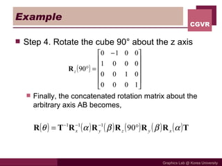 Example Step 4. Rotate the cube 90° about the z axis  Finally, the concatenated rotation matrix about the arbitrary axis AB becomes, 