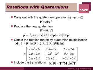 Rotations with Quaternions Carry out with the quaternion operation ( q -1 =( s , – v ) ) Produce the new quaternion Obtain the rotation matrix by quaternion multiplication Include the translations:  