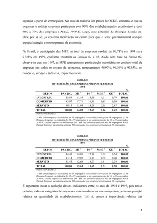 9
segundo o porte do empregador. No caso da maioria dos países da OCDE, constata-se que as
pequenas e médias empresas participam com 90% dos estabelecimentos econômicos e com
60% a 70% dos empregos (OCDE, 1999-A). Logo, esse potencial de absorção de mão-de-
obra, por si só, já constitui motivação suficiente para que o setor governamental dedique
especial atenção a esse segmento da economia.
No Brasil, a participação das MPE no total de empresas evoluiu de 96,71% em 1994 para
97,28% em 1997, conforme mostram as Tabelas 01 e 02. Ainda com base na Tabela 02,
observa-se que, em 1997, as MPE apresentavam participação majoritária no conjunto total de
empresas em todos os setores da economia, representando 98,90%, 96,36% e 95,95%, no
comércio, serviço e indústria, respectivamente.
TABELA 01
DISTRIBUIÇÃO DAS EMPRESAS POR PORTE E SETOR
1994
%
SETOR PARTIC. ME 1/
PE 2/
MDE 3/
GE 4/
TOTAL
INDÚSTRIA 15,89 81,43 13,66 4,11 0,79 100,00
COMÉRCIO 43,97 87,71 10,91 0,88 0,50 100,00
SERVIÇO 40,13 81,04 14,26 2,05 2,67 100,00
TOTAL 100,00 84,02 12,69 1,86 1,42 100,00
FONTE: MTb/RAIS-FAT
1/ ME (Microempresa): na indústria até 19 empregados e no comércio/serviço até 09 empregados. 2/ PE
(Pequena Empresa): na indústria de 20 a 99 empregados e no comércio/serviço de 10 a 49 empregados.
3/ MDE (Média Empresa): na indústria de 100 a 499 e no comércio/serviço de 50 a 99 empregados. 4/ GE
(Grande Empresa): na indústria acima de 499 empregados e no comércio/serviço mais de 99 empregados.
TABELA 02
DISTRIBUIÇÃO DAS EMPRESAS POR PORTE E SETOR
1997
%
SETOR PARTIC. ME 1/
PE 2/
MDE 3/
GE 4/
TOTAL
INDÚSTRIA 14,43 84,05 12,31 3,10 0,54 100,00
COMÉRCIO 43,14 89,07 9,83 0,70 0,40 100,00
SERVIÇO 42,43 82,68 13,27 1,81 2,24 100,00
TOTAL 100,00 85,63 11,65 1,52 1,20 100,00
FONTE: MTb/RAIS-FAT
1/ ME (Microempresa): na indústria até 19 empregados e no comércio/serviço até 09 empregados. 2/ PE
(Pequena Empresa): na indústria de 20 a 99 empregados e no comércio/serviço de 10 a 49 empregados.
3/ MDE (Média Empresa): na indústria de 100 a 499 e no comércio/serviço de 50 a 99 empregados. 4/ GE
(Grande Empresa): na indústria acima de 499 empregados e no comércio/serviço mais de 99 empregados.
É importante notar a evolução desses indicadores entre os anos de 1994 e 1997, pois nesse
período, todas as categorias de empresas, excetuando-se as microempresas, perderam posição
relativa na quantidade de estabelecimentos. Isto é, cresce a importância relativa das
 