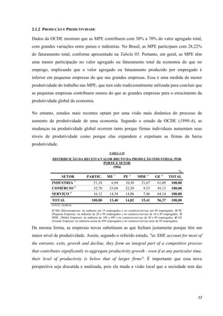 12
2.1.2 PRODUÇÃO E PRODUTIVIDADE
Dados da OCDE mostram que as MPE contribuem com 30% a 70% do valor agregado total,
com grandes variações entre países e indústrias. No Brasil, as MPE participam com 28,22%
do faturamento total, conforme apresentado na Tabela 05. Portanto, em geral, as MPE têm
uma menor participação no valor agregado ou faturamento total da economia do que no
emprego, implicando que o valor agregado ou faturamento produzido por empregado é
inferior em pequenas empresas do que nas grandes empresas. Essa é uma medida da menor
produtividade do trabalho nas MPE, que tem sido tradicionalmente utilizada para concluir que
as pequenas empresas contribuem menos do que as grandes empresas para o crescimento da
produtividade global da economia.
No entanto, estudos mais recentes optam por uma visão mais dinâmica do processo de
aumento da produtividade de uma economia. Segundo o estudo da OCDE (1999-A), as
mudanças na produtividade global ocorrem tanto porque firmas individuais aumentam seus
níveis de produtividade como porque elas expandem e expulsam as firmas de baixa
produtividade.
TABELA 05
DISTRIBUIÇÃO DA RECEITA/VALOR BRUTO DA PRODUÇÃO INDUSTRIAL POR
PORTE E SETOR
1994
%
SETOR PARTIC. ME 1/
PE 2/
MDE 3/
GE 4/
TOTAL
INDÚSTRIA 5/
51,18 6,94 10,30 21,67 61,09 100,00
COMÉRCIO 6/
32,70 23,04 22,30 9,53 45,13 100,00
SERVIÇO 6/
16,12 14,34 14,06 7,46 64,14 100,00
TOTAL 100,00 13,40 14,82 15,41 56,37 100,00
FONTE: SEBRAE
1/ ME (Microempresa): na indústria até 19 empregados e no comércio/serviço até 09 empregados. 2/ PE
(Pequena Empresa): na indústria de 20 a 99 empregados e no comércio/serviço de 10 a 49 empregados. 3/
MDE (Média Empresa): na indústria de 100 a 499 e no comércio/serviço de 50 a 99 empregados. 4/ GE
(Grande Empresa): na indústria acima de 499 empregados e no comércio/serviço mais de 99 empregados.
Da mesma forma, as empresas novas substituem as que fecham justamente porque têm um
maior nível de produtividade. Assim, segundo o referido estudo, "as SME account for most of
the entrants, exits, growth and decline, they form an integral part of a competitive process
that contributes significantly to aggregate productivity growth - even if at any particular time,
their level of productivity is below that of larger firms". É importante que essa nova
perspectiva seja discutida e analisada, pois ela muda a visão local que a sociedade tem das
 