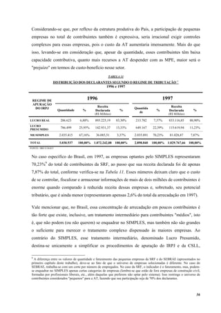 36
Considerando-se que, por reflexo da estrutura produtiva do País, a participação de pequenas
empresas no total de contribuintes também é expressiva, seria irracional exigir controles
complexos para essas empresas, pois o custo da AT aumentaria imensamente. Mais do que
isso, levando-se em consideração que, apesar da quantidade, esses contribuintes têm baixa
capacidade contributiva, quanto mais recursos a AT despender com as MPE, maior será o
"prejuízo" em termos de custo-benefício nesse setor.
TABELA 11
DISTRIBUIÇÃO DOS DECLARANTES SEGUNDO O REGIME DE TRIBUTAÇÃO 1/
1996 e 1997
1996 1997REGIME DE
APURAÇÃO
DO IRPJ
Quantidade %
Receita
Declarada
(R$ Milhões)
%
Quantida
de
%
Receita
Declarada
(R$ Milhões)
%
LUCRO REAL 206.623 6,88% 893.225,19 83,30% 213.782 7,37% 833.116,85 80,90%
LUCRO
PRESUMIDO
786.499 25,95% 142.931,37 13,33% 649.167 22,39% 115.619,94 11,23%
ME/SIMPLES 2.035.415 67,16% 36.085,51 3,37% 2.035.891 70,23% 81.028,87 7,87%
TOTAL 3.030.537 100,00% 1.072.242,08 100,00% 2.898.840 100,00% 1.029.767,66 100,00%
FONTE: SRF/COGET
No caso específico do Brasil, em 1997, as empresas optantes pelo SIMPLES representaram
70,23%9
do total de contribuintes da SRF, ao passo que sua receita declarada foi de apenas
7,87% do total, conforme verifica-se na Tabela 11. Esses números deixam claro que o custo
de se controlar, fiscalizar e armazenar informações de mais de dois milhões de contribuintes é
enorme quando comparado à reduzida receita dessas empresas e, sobretudo, seu potencial
tributário, que é ainda menor (representaram apensas 2,6% do total da arrecadação em 1997).
Vale mencionar que, no Brasil, essa concentração de arrecadação em poucos contribuintes é
tão forte que existe, inclusive, um tratamento intermediário para contribuintes "médios", isto
é, que não podem (ou não querem) se enquadrar no SIMPLES, mas também não são grandes
o suficiente para merecer o tratamento complexo dispensado às maiores empresas. Ao
contrário do SIMPLES, esse tratamento intermediário, denominado Lucro Presumido,
destina-se unicamente a simplificar os procedimentos de apuração do IRPJ e da CSLL,
9
A diferença entre os valores de quantidade e faturamento das pequenas empresas da SRF e do SEBRAE (apresentados no
primeiro capítulo deste trabalho), deve-se ao fato de que o universo de empresas selecionadas é diferente. No caso do
SEBRAE, trabalha-se com um corte por número de empregados. No caso da SRF, o indicador é o faturamento, mas, podem-
se enquadrar no SIMPLES apenas certas categorias de empresas (lembre-se que estão de fora empresas de construção civil,
formadas por profissionais liberais, etc., além daquelas que preferem não optar pelo sistema). Isso restringe o universo de
contribuintes considerados "pequenos" para a AT, fazendo que sua participação seja de 70% dos declarantes.
 