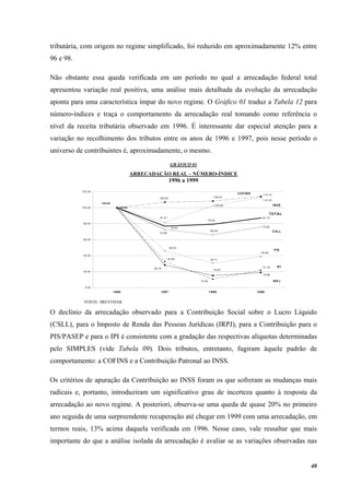 40
tributária, com origem no regime simplificado, foi reduzido em aproximadamente 12% entre
96 e 98.
Não obstante essa queda verificada em um período no qual a arrecadação federal total
apresentou variação real positiva, uma análise mais detalhada da evolução da arrecadação
aponta para uma característica ímpar do novo regime. O Gráfico 01 traduz a Tabela 12 para
número-índices e traça o comportamento da arrecadação real tomando como referência o
nível da receita tributária observado em 1996. É interessante dar especial atenção para a
variação no recolhimento dos tributos entre os anos de 1996 e 1997, pois nesse período o
universo de contribuintes é, aproximadamente, o mesmo.
GRÁFICO 01
ARRECADAÇÃO REAL – NÚMERO-ÍNDICE
1996 a 1999
FONTE: SRF/COSAR
O declínio da arrecadação observado para a Contribuição Social sobre o Lucro Líquido
(CSLL), para o Imposto de Renda das Pessoas Jurídicas (IRPJ), para a Contribuição para o
PIS/PASEP e para o IPI é consistente com a gradação das respectivas alíquotas determinadas
pelo SIMPLES (vide Tabela 09). Dois tributos, entretanto, fugiram àquele padrão de
comportamento: a COFINS e a Contribuição Patronal ao INSS.
Os critérios de apuração da Contribuição ao INSS foram os que sofreram as mudanças mais
radicais e, portanto, introduziram um significativo grau de incerteza quanto à resposta da
arrecadação ao novo regime. A posteriori, observa-se uma queda de quase 20% no primeiro
ano seguida de uma surpreendente recuperação até chegar em 1999 com uma arrecadação, em
termos reais, 13% acima daquela verificada em 1996. Nesse caso, vale ressaltar que mais
importante do que a análise isolada da arrecadação é avaliar se as variações observadas nas
100,00100,00100,00100,00100,00
75,82
100,00
102,55
87,10
21,79
10,54
32,68
18,86
15,00
28,16
114,12
108,23106,95
38,68
30,71
46,03
66,09
72,66
112,79
81,61
100,00
79,24
76,93
0,00
20,00
40,00
60,00
80,00
100,00
120,00
1996 1997 1998 1999
TOTAL
CSLL
PIS
IPI
IRPJ
COFINS
INSS
 