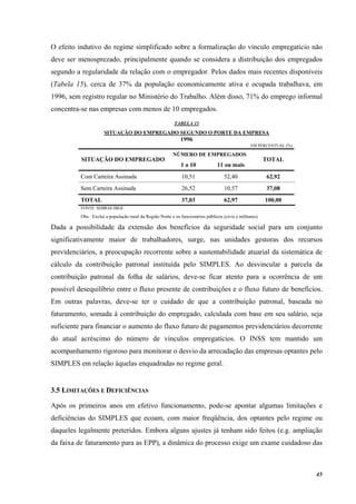 45
O efeito indutivo do regime simplificado sobre a formalização do vínculo empregatício não
deve ser menosprezado, principalmente quando se considera a distribuição dos empregados
segundo a regularidade da relação com o empregador. Pelos dados mais recentes disponíveis
(Tabela 15), cerca de 37% da população economicamente ativa e ocupada trabalhava, em
1996, sem registro regular no Ministério do Trabalho. Além disso, 71% do emprego informal
concentra-se nas empresas com menos de 10 empregados.
TABELA 15
SITUAÇÃO DO EMPREGADO SEGUNDO O PORTE DA EMPRESA
1996
EM PERCENTUAL (%)
NÚMERO DE EMPREGADOS
SITUAÇÃO DO EMPREGADO
1 a 10 11 ou mais
TOTAL
Com Carteira Assinada 10,51 52,40 62,92
Sem Carteira Assinada 26,52 10,57 37,08
TOTAL 37,03 62,97 100,00
FONTE: SEBRAE/IBGE
Obs. Exclui a população rural da Região Norte e os funcionários públicos (civis e militares).
Dada a possibilidade da extensão dos benefícios da seguridade social para um conjunto
significativamente maior de trabalhadores, surge, nas unidades gestoras dos recursos
previdenciários, a preocupação recorrente sobre a sustentabilidade atuarial da sistemática de
cálculo da contribuição patronal instituída pelo SIMPLES. Ao desvincular a parcela da
contribuição patronal da folha de salários, deve-se ficar atento para a ocorrência de um
possível desequilíbrio entre o fluxo presente de contribuições e o fluxo futuro de benefícios.
Em outras palavras, deve-se ter o cuidado de que a contribuição patronal, baseada no
faturamento, somada à contribuição do empregado, calculada com base em seu salário, seja
suficiente para financiar o aumento do fluxo futuro de pagamentos previdenciários decorrente
do atual acréscimo do número de vínculos empregatícios. O INSS tem mantido um
acompanhamento rigoroso para monitorar o desvio da arrecadação das empresas optantes pelo
SIMPLES em relação àquelas enquadradas no regime geral.
3.5 LIMITAÇÕES E DEFICIÊNCIAS
Após os primeiros anos em efetivo funcionamento, pode-se apontar algumas limitações e
deficiências do SIMPLES que ecoam, com maior freqüência, dos optantes pelo regime ou
daqueles legalmente preteridos. Embora alguns ajustes já tenham sido feitos (e.g. ampliação
da faixa de faturamento para as EPP), a dinâmica do processo exige um exame cuidadoso das
 