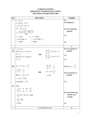 MARKING SCHEME
                                    ADDITIONAL MATHEMATICS PAPER 2
                                      SPM TRIAL EXAMINATION 2009

N0.                                        SOLUTION                                   MARKS
 1    y     3x 2                                                                P1
      3 2 x (3 x 2 1)                                                           K1 Eliminate y

           0        6x2 6x 3
      2x2       2x 1 0                                                          K1 Solve quadratic
            2             2
              ( 2) 4(2)( 1)                                                        equation
      x
                 2(2)
                                                                                N1
      x 1.366         or x                  0.366
      y     3(1.366) 2                  y 3( 0.366) 2
            2.098                        3.098                                  N1

                                                                                          5
 2    y 2x 3                                                                    K1 Use equation or
(a)                                                     3    3                     gradient
      P ( h, 3)           3    2h 3                               2    h    3
                                                        0    h
      h         3                               OR      k    3                  N1
      Q (4, k )       k       2 4   3                             2    k 11
                                                        4    0
      k 11                                                                      N1


                               1                        11 0           1                         1
(b)   m1       2     m2                                                         P1 For m2
                               2                                                                 2
                                                         4 x           2
      y 11            1
                                                                      1
      x 4             2                         OR      11       2      x
                                                                      2         K1 Use equation or
                      1
      QR : y            x 13                            x    26                    gradient
                      2
      y     0        x 26
      x-intercept = 26                                                          N1

(c)   Area
          1 3 4 26                  3
          2 3 11 0                  3
                                                                                K1 Use formula and
          1                                                                         find the area
             33 78 12 286
          2                                                                         triangle
          1
             385
          2
          192.5                                                                 N1

                                                                                         8

                                                                                                     2
 