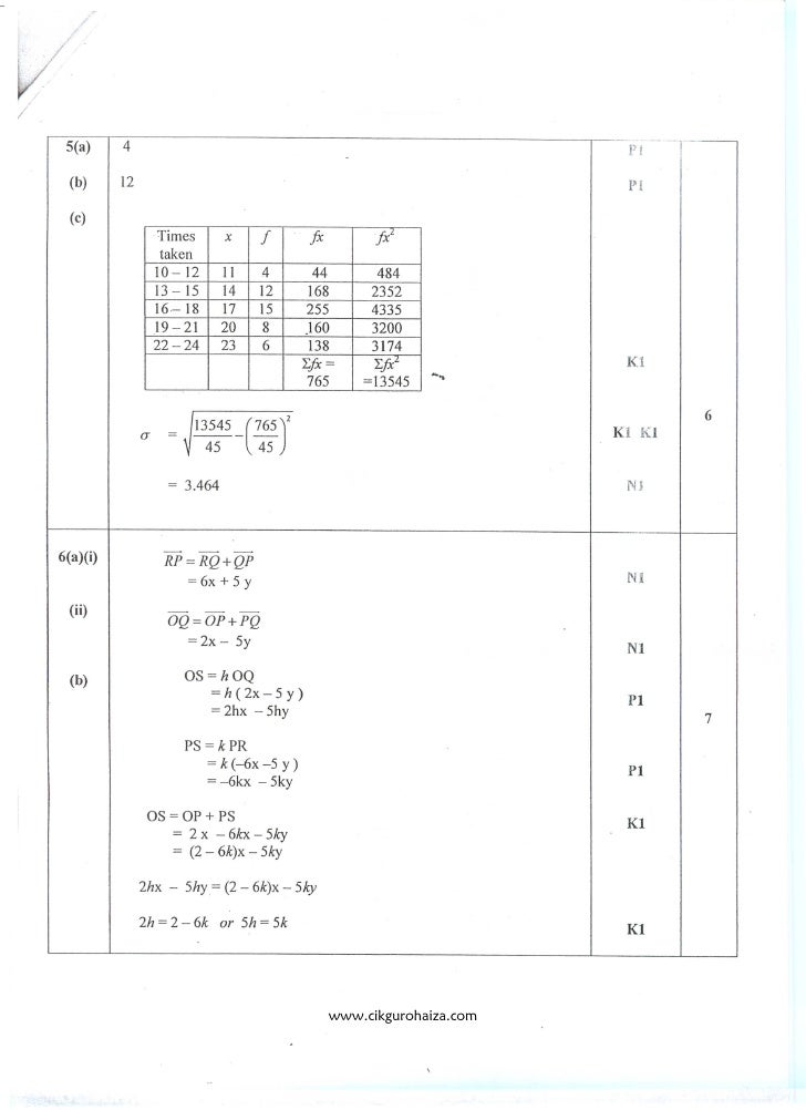 09 trial kelantan_s2