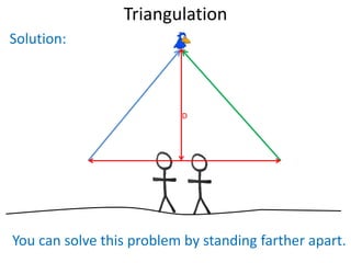 Triangulation
?
Solution:
D
You can solve this problem by standing farther apart.
 
