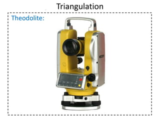 ?
Theodolite:
Triangulation
 
