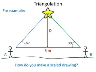 Triangulation
?
For example:
A B
5 m
D
50 55
How do you make a scaled drawing?
 