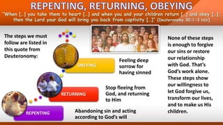 REPENTING Abandoning sin and acting
according to God’s will
RETURNING
Stop fleeing from
God, and returning
to Him
OBEYING
Feeling deep
sorrow for
having sinned
“When […] you take them to heart […] and when you and your children return […] and obey […],
then the Lord your God will bring you back from captivity […]” (Deuteronomy 30:1-3 NIV)
The steps we must
follow are listed in
this quote from
Deuteronomy:
None of these steps
is enough to forgive
our sins or restore
our relationship
with God. That’s
God’s work alone.
These steps show
our willingness to
let God forgive us,
transform our lives,
and to make us His
children.
 