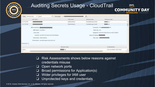 AWS Secrets for Best Practices | PPTX