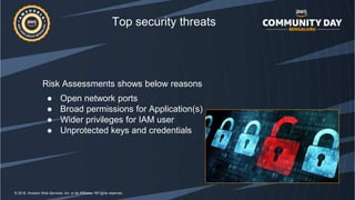 AWS Secrets for Best Practices | PPTX