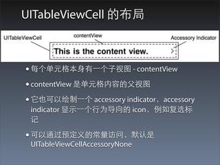 UITableViewCell 的布局



• 每个单元格本⾝身有⼀一个⼦子视图 - contentView
• contentView 是单元格内容的⽗父视图
• 它也可以绘制⼀一个 accessory indicator，accessory
 indicator 显⽰示⼀一个⾏行为导向的 icon，例如复选标
 记

• 可以通过预定义的常量访问，默认是
 UITableViewCellAccessoryNone
 