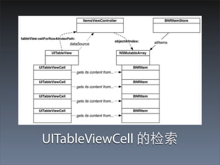 UITableViewCell 的检索
 