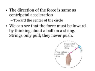 The direction of the force is same as centripetal acceleration Toward the center of the circle We can see that the force must be inward by thinking about a ball on a string. Strings only pull; they never push. 