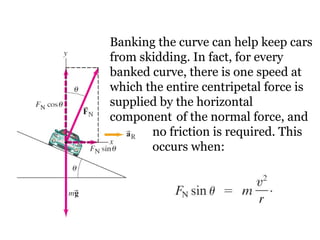 Banking the curve can help keep cars from skidding. In fact, for every banked curve, there is one speed at which the entire centripetal force is supplied by the horizontal component of the normal force, and no friction is required. This occurs when: 