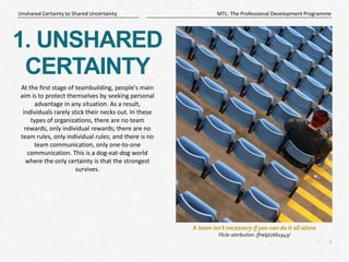 Unshared Certainty to Shared Uncertainty | PPT