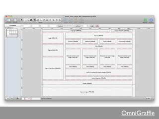 User Interface Prototyping | PDF
