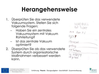 Co-funded by the Intelligent
Energy Europe Programme of
the European Union
Herangehensweise
1. Überprüfen Sie das verwendete
Vakuumsystem. Stellen Sie sich
folgende Fragen:
 Haben Sie ein zentrales
Vakuumsystem mit Vakuum
Rohrleitung?
 Ist das zentrale Vakuum
optimiert?
2. Überprüfen Sie ob das verwendete
System durch organisatorische
Maßnahmen verbessert werden
kann.
Einführung - Theorie - Übungsaufgaben - Geschäftsfall - Zusammenfassung
 