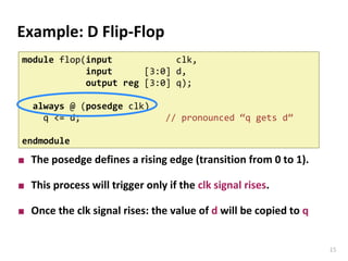 09_Verilog_Sequential_digital_electronic.pdf