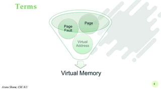 Terms
Virtual Memory
Page
Page
Fault
Virtual
Address
4
Atanu Shome, CSE KU