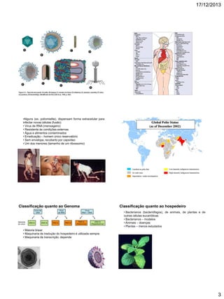 17/12/2013

•Alguns (ex. poliomielite), dispensam forma extracelular para
infectar novas células (fusão)
• Virus de RNA (mensageiro)
• Resistente às condições externas
• Água e alimentos contaminados
• Erradicação – homem único reservatório
• Sem envelope, recoberto por capsídeo
• Um dos menores (tamanho de um ribossomo)

Classificação quanto ao Genoma

Classificação quanto ao hospedeiro
• Bacterianos (bacteriófagos), de animais, de plantas e de
outras células eucarióticas
• Bacterianos – modelos
• Animais – doenças
• Plantas – menos estudados

• Maioria linear
• Maquinaria de tradução do hospedeiro é utilizada sempre
• Maquinaria de transcrição, depende

3

 