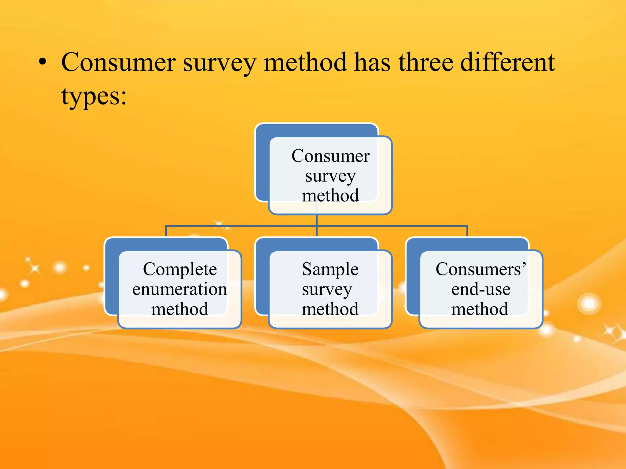 • Consumer survey method has three different
types:
Consumer
survey
method
Complete
enumeration
method
Sample
survey
method
Consumers’
end-use
method
 