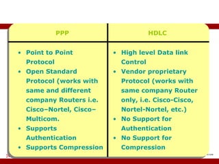 Wan Encapsulation  Point to Point  Protocol Open Standard Protocol (works with same and different company Routers i.e. Cisco–Nortel, Cisco–Multicom. Supports Authentication Supports Compression High level Data link Control Vendor proprietary Protocol (works with same company Router only, i.e. Cisco-Cisco, Nortel-Nortel, etc.) No Support for Authentication No Support for Compression PPP HDLC 