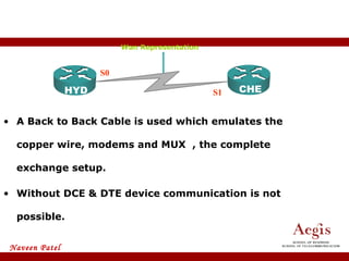 A Back to Back Cable is used which emulates the copper wire, modems and MUX  , the complete exchange setup. Without DCE & DTE device communication is not possible. Lab Setup S0 S1 Wan Representation HYD CHE 