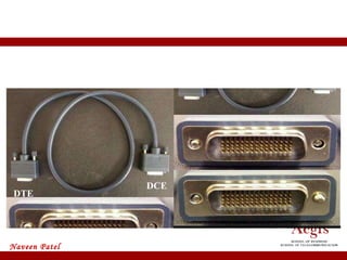 V.35 Back to Back Cable DTE DCE 