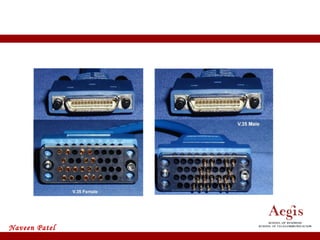 V.35 Smart Serial DTE & DCE Cable 